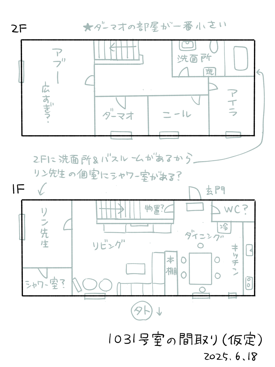 20250620125344-admin.png